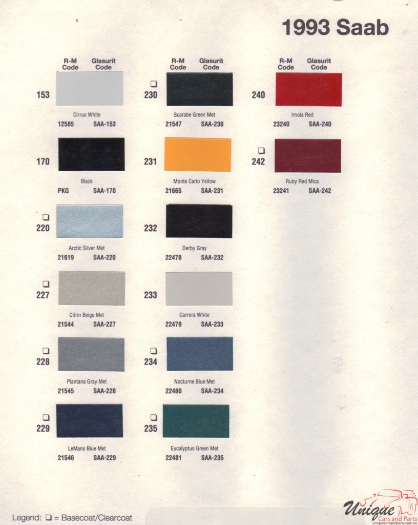 1993 SAAB Paint Charts RM
